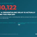 How Much Is Your Credentialing Delay Actually Costing You?