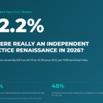 Is There Really an Independent Practice Renaissance in 2026?