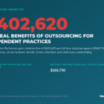 The Real Benefits of Outsourcing Medical Billing for Independent Practices