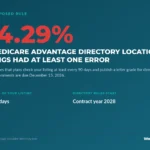 How Will the New Medicare Advantage Provider Directory Rule Affect My Practice?