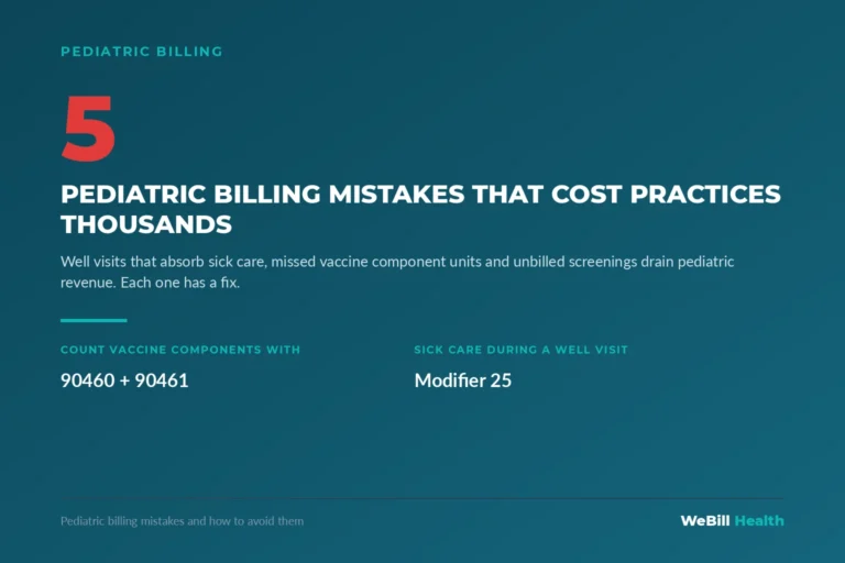 5 pediatric billing mistakes that cost practices thousands