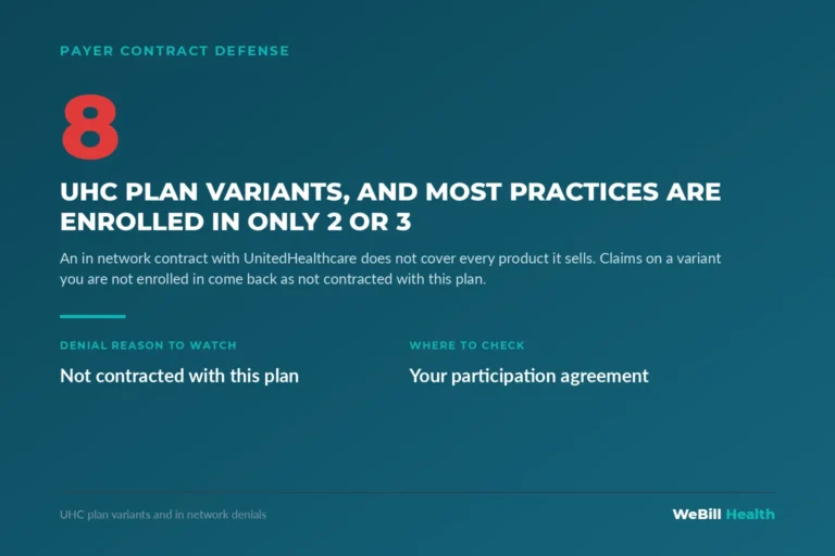UHC sells eight plan variants and most practices are enrolled in only two or three